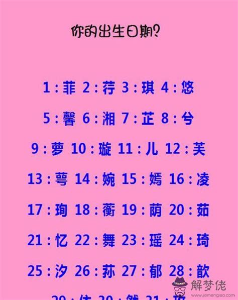 帥氣的名字兩個字